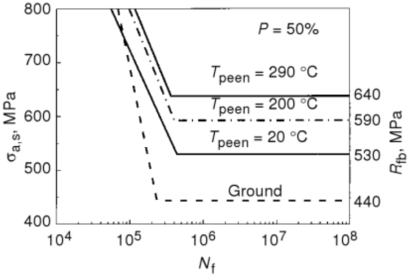 File:Sn4140 s02 a.png