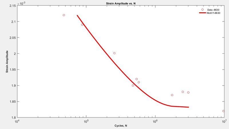 File:8630 MSF MODEL.JPG