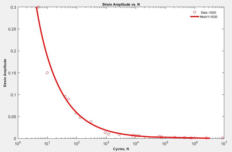 File:1020 MSF MODEL.JPG