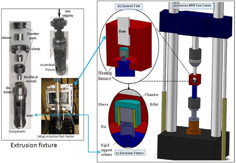 File:JPEG Lab-Scale Fixture QUALITY.jpg