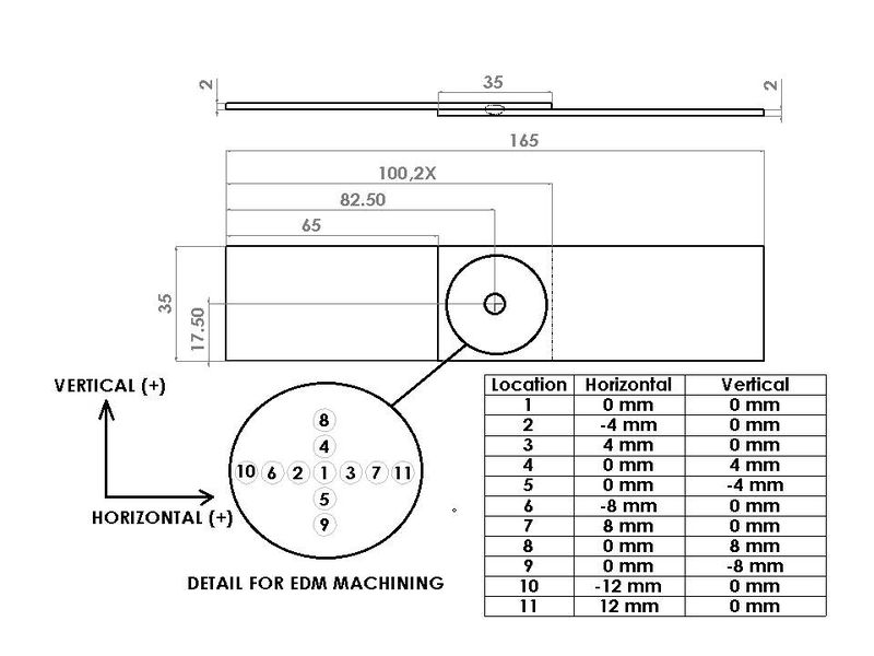 File:Figure 1-Residual Stresses.jpg