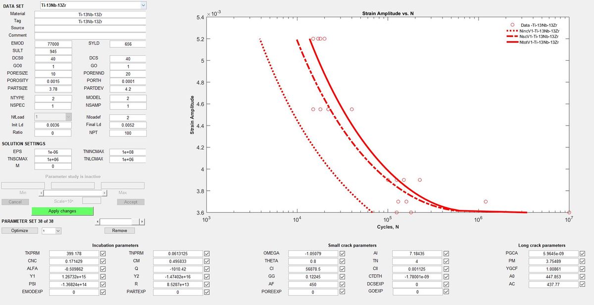 Ti13Nb13Zr Cal Param.JPG