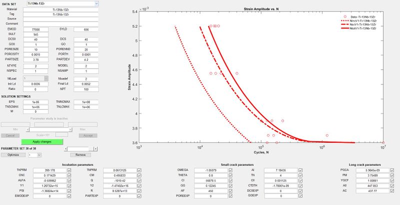 File:Ti13Nb13Zr Cal Param.JPG