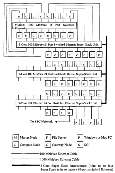 File:Student10 Spring2015 ICME PageOnExpertise Figure2.png
