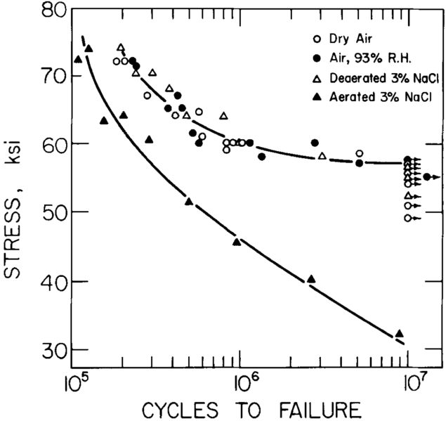 File:Sn4140 s11 a.png