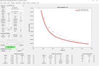 Al 7075-T651 Curvefit2.JPG