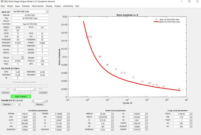 File:Al 7075-T651 Curvefit2.JPG