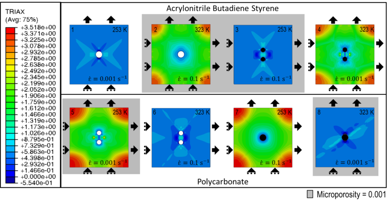 File:Poly Triax 2D.png