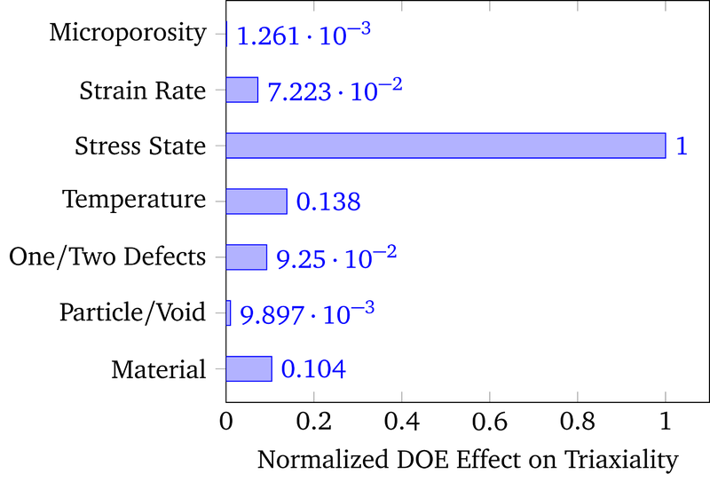 File:Poly ME Triax.png