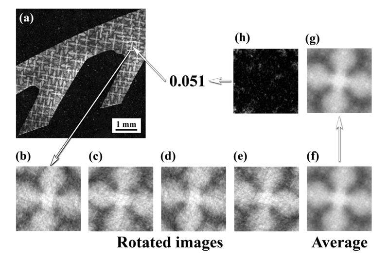 File:Tschopp MatChar Fig2.jpg