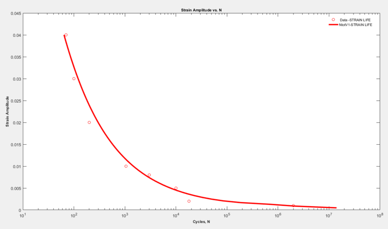 File:SAE 1090-Normalized at 1650F-MSF Screenshot.png