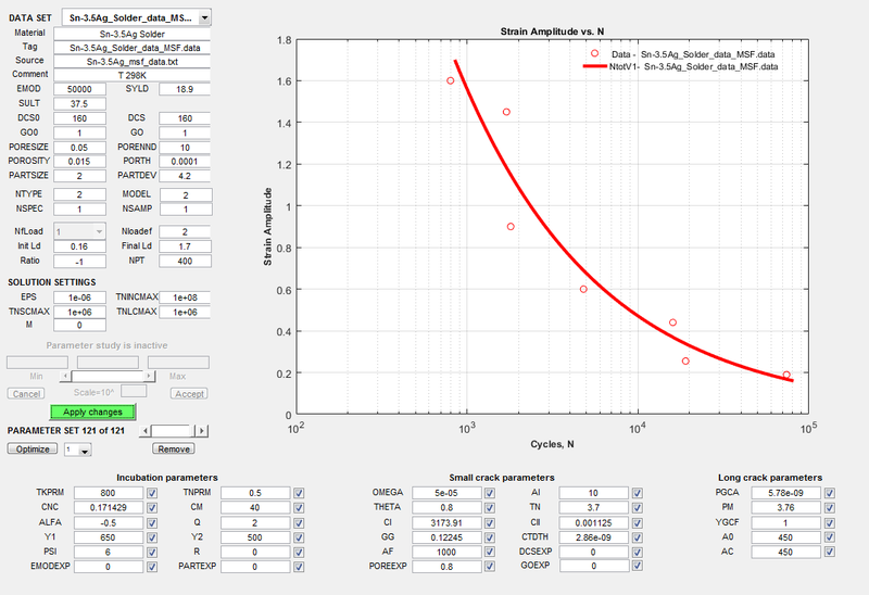 File:Full data SnAg.png