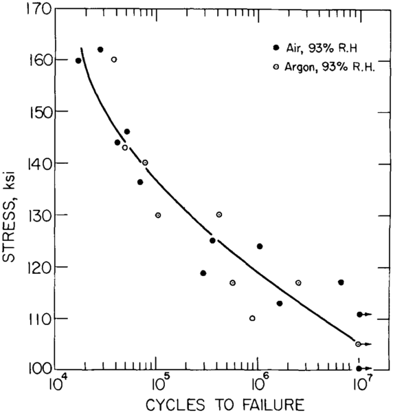 File:Sn4140 s11 f.png